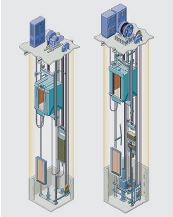 http://www.farafile.ir/content/productpic/Energy_Efficient_Elevator_Technologies-01.jpg